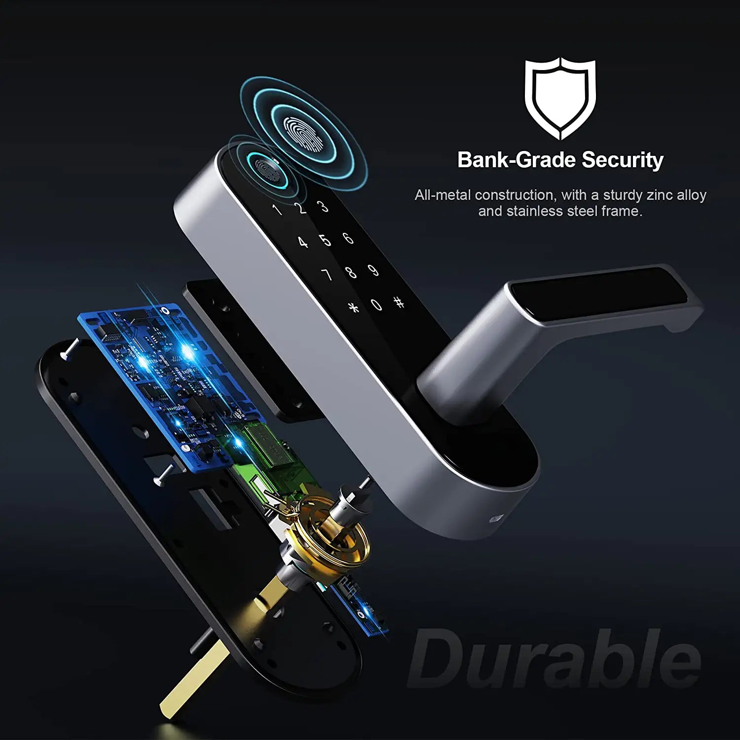 bank_grade_security