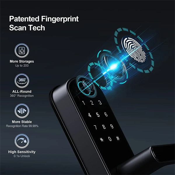 patented_fingerprint_scan_tech